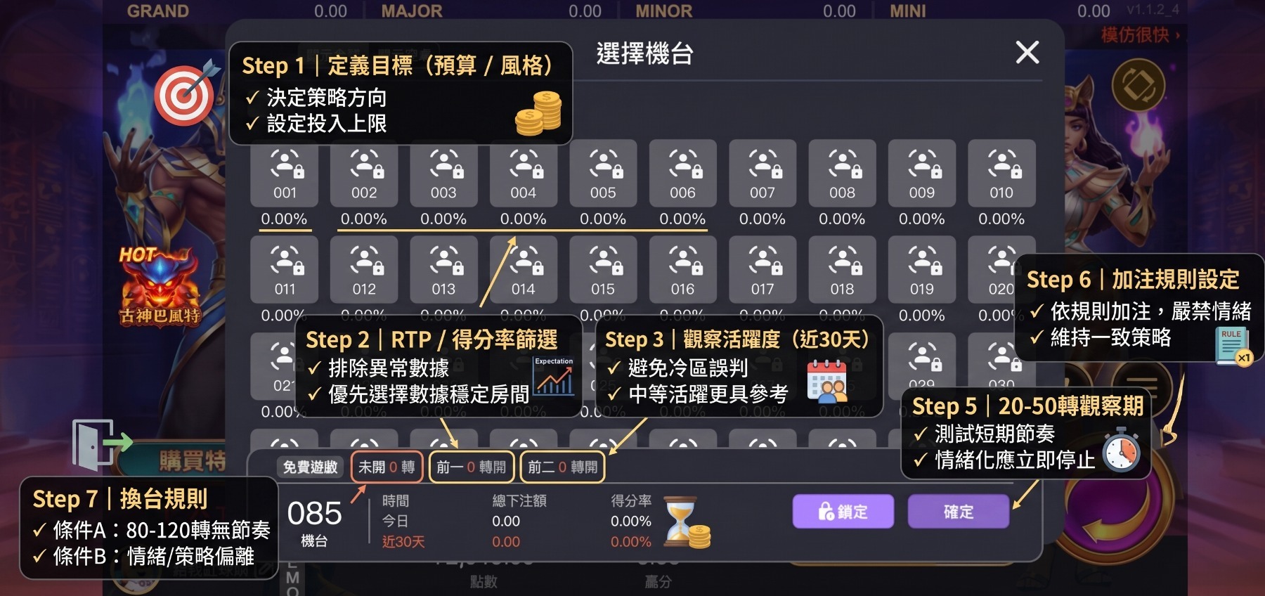 戰神賽特2選房技巧