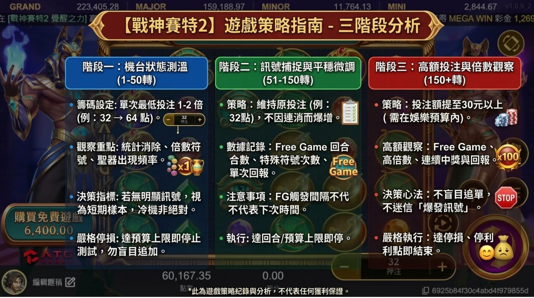 戰神賽特2老虎機攻略